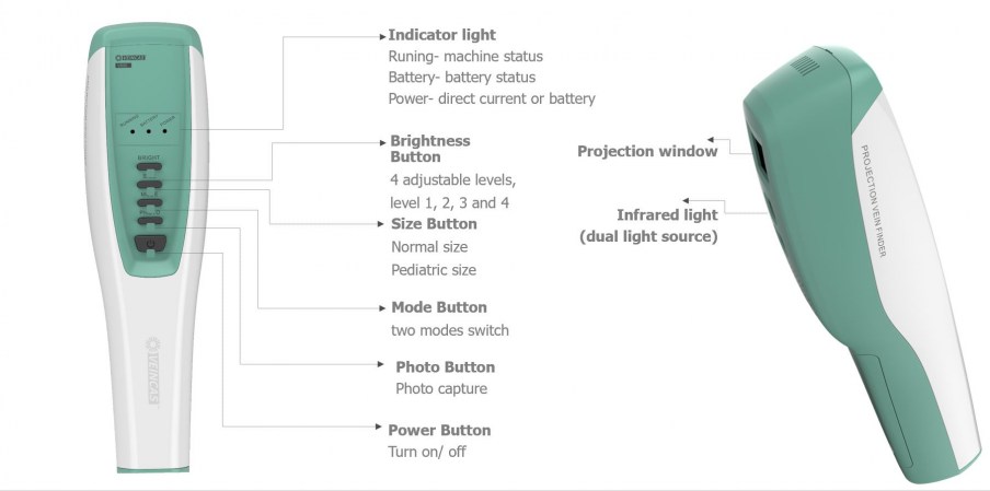 veincas_v800F_vein_finder