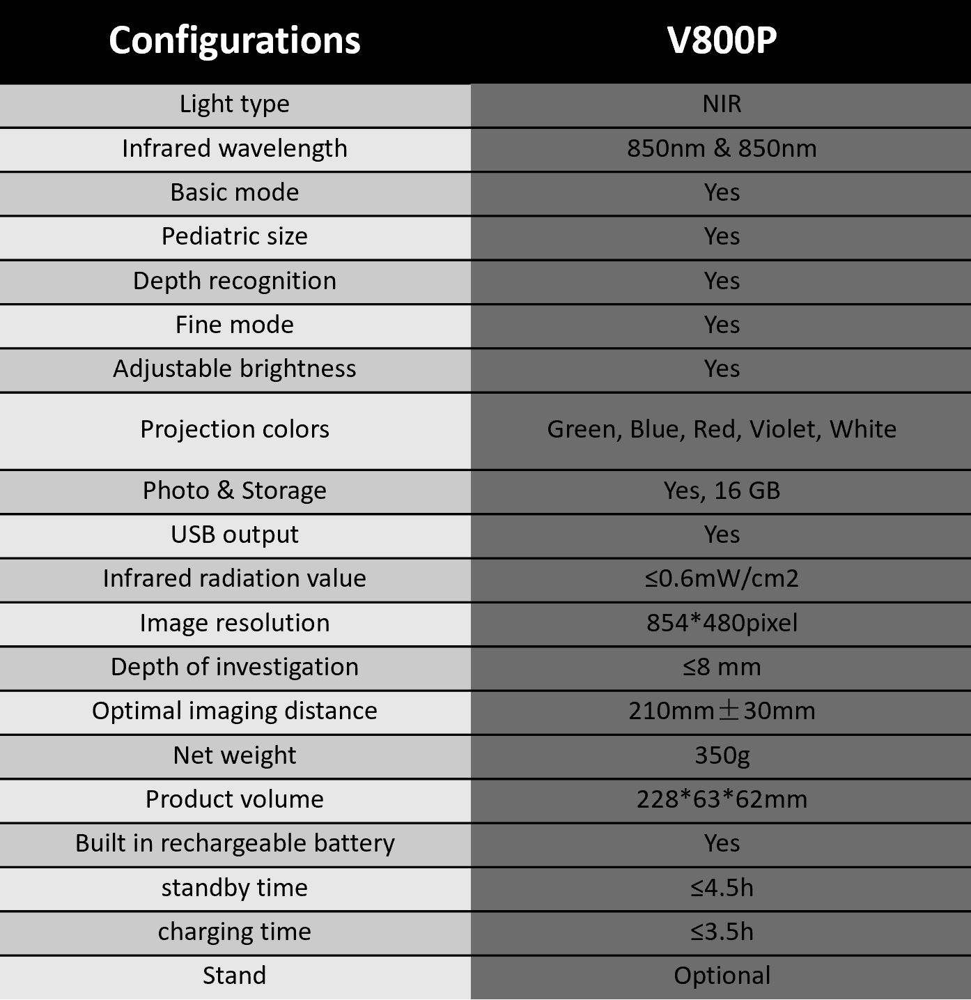 v800P_desc_vein_finder